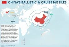 ChinaMissiles_Map_2020-سيبلاتن.webp